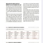 방탄 진짜 오래 해먹는다 7년 연속 1위...