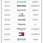 여자연예인 장원영 <b>원탑</b>이네