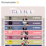 [군대] 정국악개줌마들 <b>지민글</b> 싸질러놓고