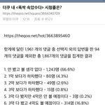 수지 팬들 아이유 엄청 견제 하고 <b>열폭</b>하는듯