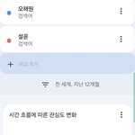 오해원과 설윤 <b>인기</b>도 <b>비교</b>