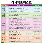 [블러디] 이사<b>체크</b>리스트