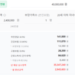 10대20대30대들 이제 앞으로 살기 ㅈ 같아짐