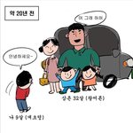[웃픽] 과거 30대 <b>vs</b> 현재 30대
