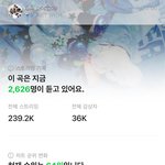 <b>위시</b> 스밍 끊긴거 확인하자