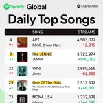 제니 코첼라 <b>버프</b> 미쳤네ㅋㅋㅋㅋ