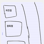 이 그림을 이해한다면 당신은 <b>상위</b> 10% 입니다