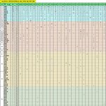 2025년 로스쿨 입학생 출신대학 현황