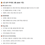 챗<b>GPT</b>가 말하는 남여 아이돌 1군 모음
