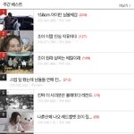 레벨도 진짜 <b>정병</b> 많구나ㅋㅋ