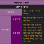 군캉스는 세금<b>낭비</b>라더니