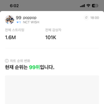 <b>위시</b>팬들아 너네 스밍안하니?