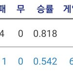 <b>한화</b>2글스 등극