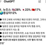 챗지피<b>티</b>가 분석한 4~5세대 걸그룹 해외인기