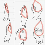 [드루와] 이걸로 따졌을 때 가슴크기 어떠니 (사진 有)