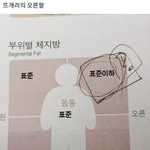 [웃픽] 뜨개질이 <b>취미</b>인 사람 체지방 분포도