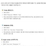 [댓글부탁해] 챗<b>GPT</b>가 뽑은 세대별 남녀아이돌 TOP4