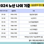 째<b>롱아</b> 근데 말야