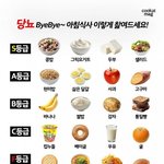 [웃픽] 당뇨를 막는 <b>아침식사</b>