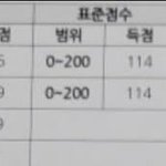 [드루와] 얘드라 우리학교 ㄹㅈㄷ ㅈ<b>반고</b>임 ..