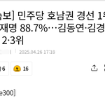 전라도에 <b>민주</b>화 운동이 절실하네..