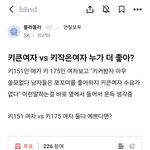 키작녀들의 자기<b>위안</b>은 안쓰러울정도다