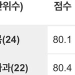 나 <b>정시</b>파이터 되고나서 내신ㅁㅊ다