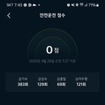 경차 안전<b>점수</b>