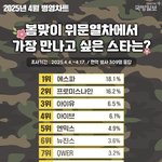 방탄 <b>침투력</b> ㅈㄴ 웃기다 ㅋㅋㅋ