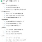 [댓글부탁해] 챗<b>GPT</b>에서 뽑은 2세대 남자아이돌 순위래
