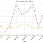 이혜리 백상 매크로 증거 떴다