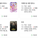 [어케생각해] 5월<b>연휴</b> 영화 이걸로 어케생각해