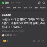 하이브, 뉴진스 빠지니 확실히 매출에 <b>영향</b>