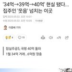 [댓글부탁해] <b>국힘</b>이 민주당보다 부동산 더 못하네요