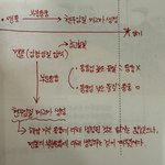 둘중에 <b>글씨체</b> 비교해줘..