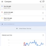 <b>로제</b>는 이상하게 아파트 이후로 <b>인기</b>가 줄었네