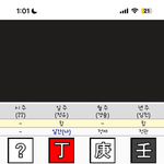 조두순이 <b>진도</b>화 도화살 잇는게