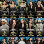 멧갈라 <b>순위뜸</b>