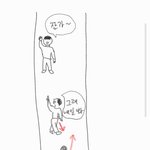 좁은 길에서는 행인좀 생각해 줬으면...