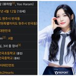 [댓글부탁해] 하<b>투하</b>에서 제일 예쁜 멤버는 얘라고 생각함