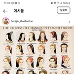 15세기 16세기 프랑스 <b>모자</b> 변천(?)