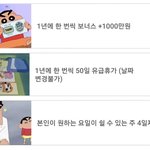 생각보다 호불호 갈린다는 직장인들 복지 <b>선택지</b>.jpg