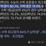 걍 수능 성적 <b>분포</b>만 봐도 이 나라는 답이 없음
