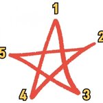 [웃픽] 본인의 별 그리기 <b>순서</b>는?