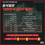 <b>경제</b>를 살리자!