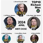 세계 최고 부자 10명 <b>MBTI</b>