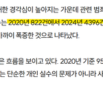 <b>SKT</b>쓰는 사람들 스미싱 조심해.. 특히 모바일 청첩장!!