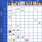 4<b>세대</b> 걸그룹 개인광고 현황 update