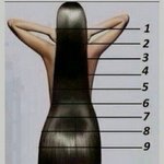 머리 여기까지 기르는데 <b>얼마</b>정도 걸림