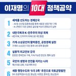 이재명의 10대 <b>정책</b>공약
